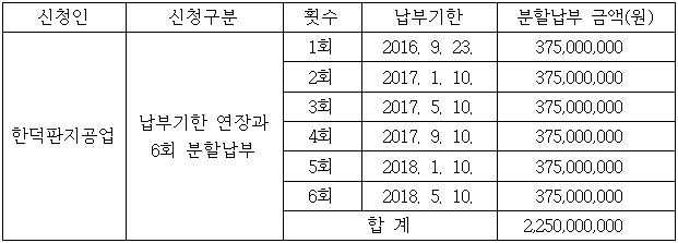 이유 1번째 이미지