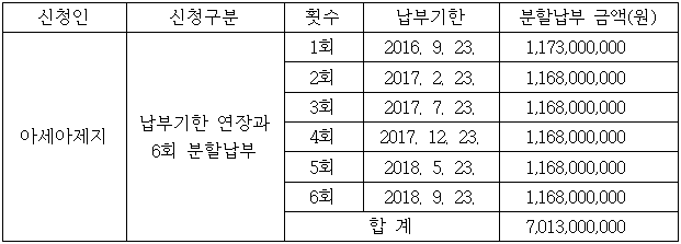 이유 1번째 이미지