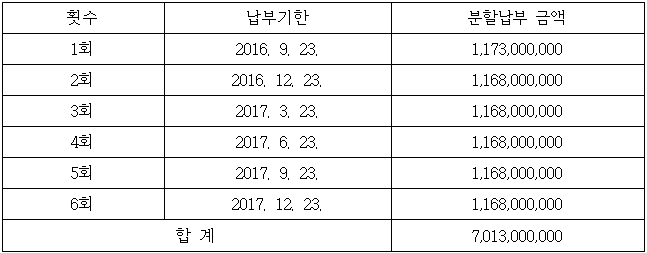 별지 1번째 이미지
