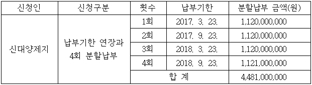 이유 1번째 이미지