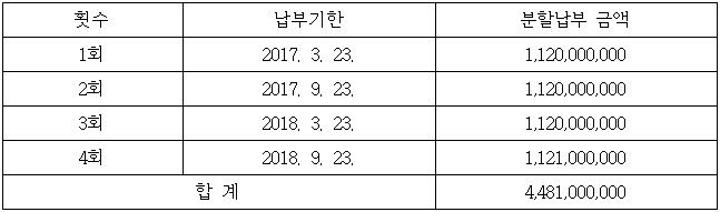 별지 1번째 이미지