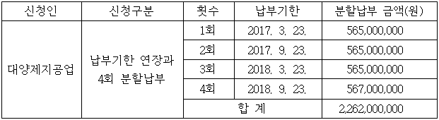 이유 1번째 이미지