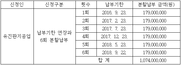이유 1번째 이미지