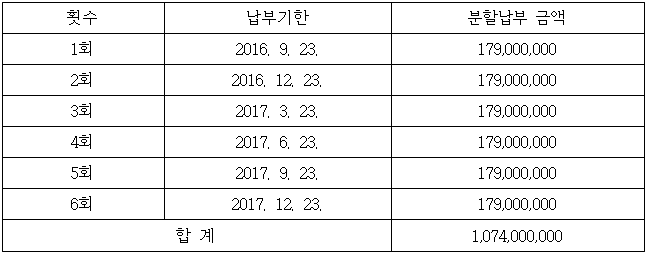 별지 1번째 이미지