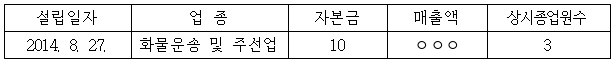 이유 1번째 이미지