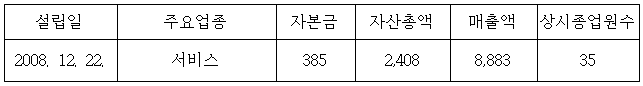 이유 1번째 이미지