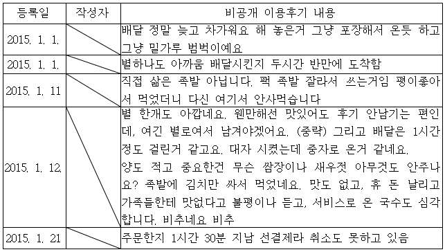 이유 3번째 이미지