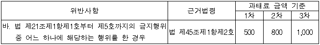 별지 2번째 이미지
