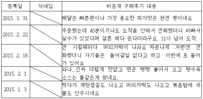 이유 3번째 이미지