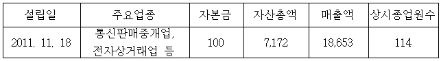 이유 1번째 이미지