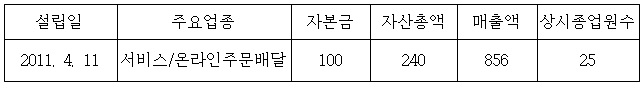 이유 1번째 이미지