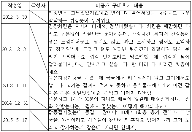이유 3번째 이미지