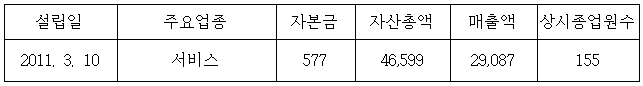 이유 1번째 이미지
