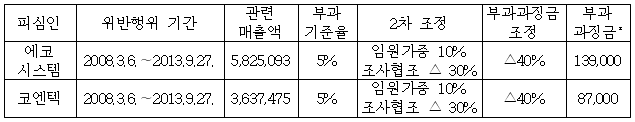 이유 1번째 이미지