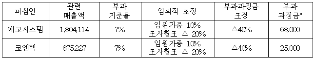 이유 2번째 이미지