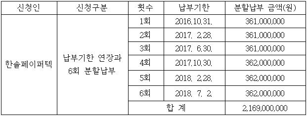 이유 1번째 이미지