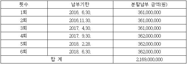 별지 1번째 이미지