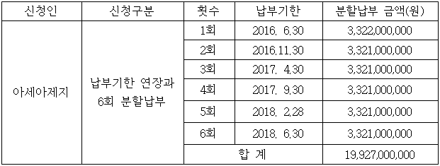 이유 1번째 이미지