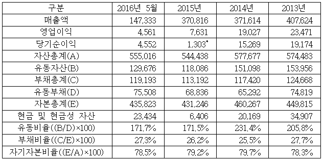 이유 2번째 이미지