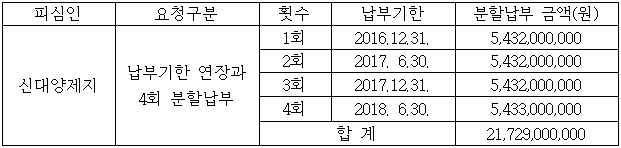 이유 1번째 이미지