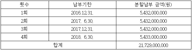 별지 1번째 이미지