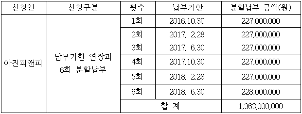 이유 1번째 이미지