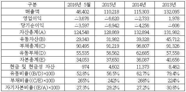 이유 2번째 이미지