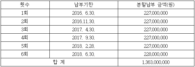 별지 1번째 이미지