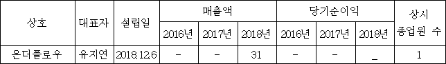 이유 1번째 이미지