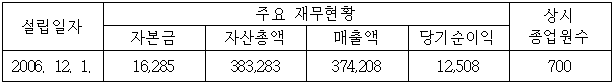 이유 1번째 이미지