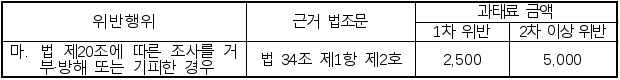 별지 1번째 이미지