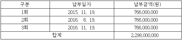 이유 1번째 이미지