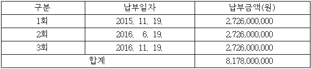 이유 2번째 이미지