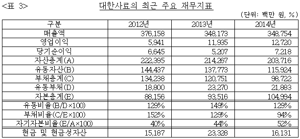 이유 3번째 이미지