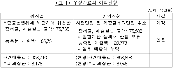 이유 1번째 이미지
