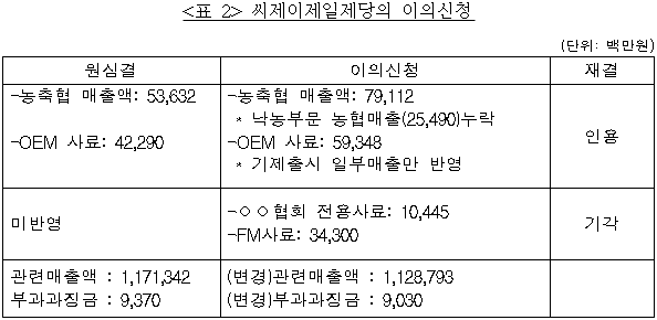 이유 2번째 이미지
