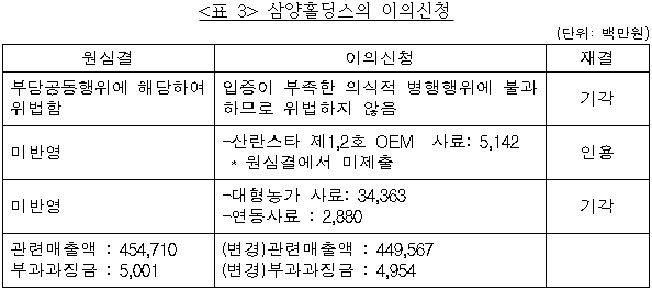 이유 3번째 이미지