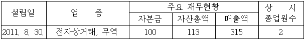 이유 1번째 이미지