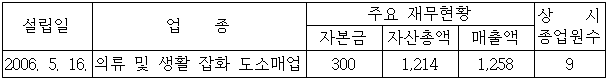 이유 1번째 이미지