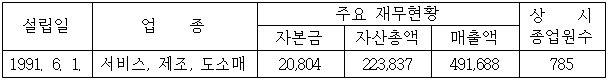 이유 1번째 이미지