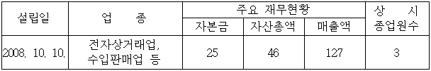 이유 1번째 이미지