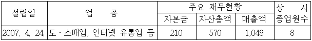 이유 1번째 이미지