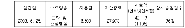이유 1번째 이미지