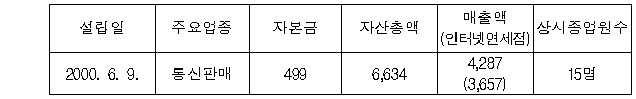 이유 1번째 이미지