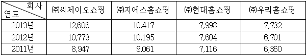 이유 2번째 이미지