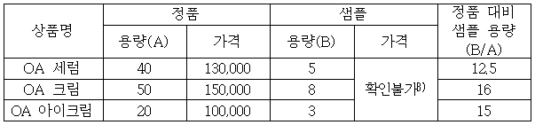 이유 4번째 이미지