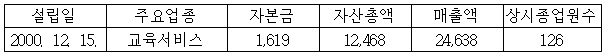 이유 1번째 이미지
