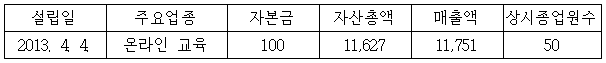 이유 1번째 이미지