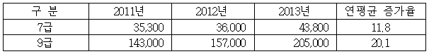 이유 3번째 이미지