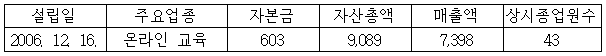 이유 1번째 이미지